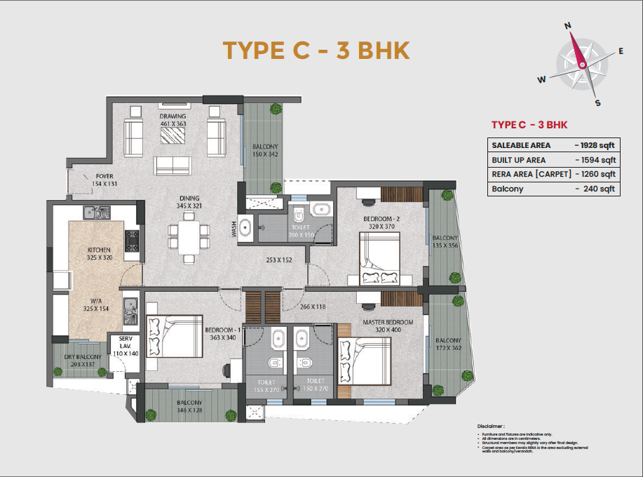 3 BHK